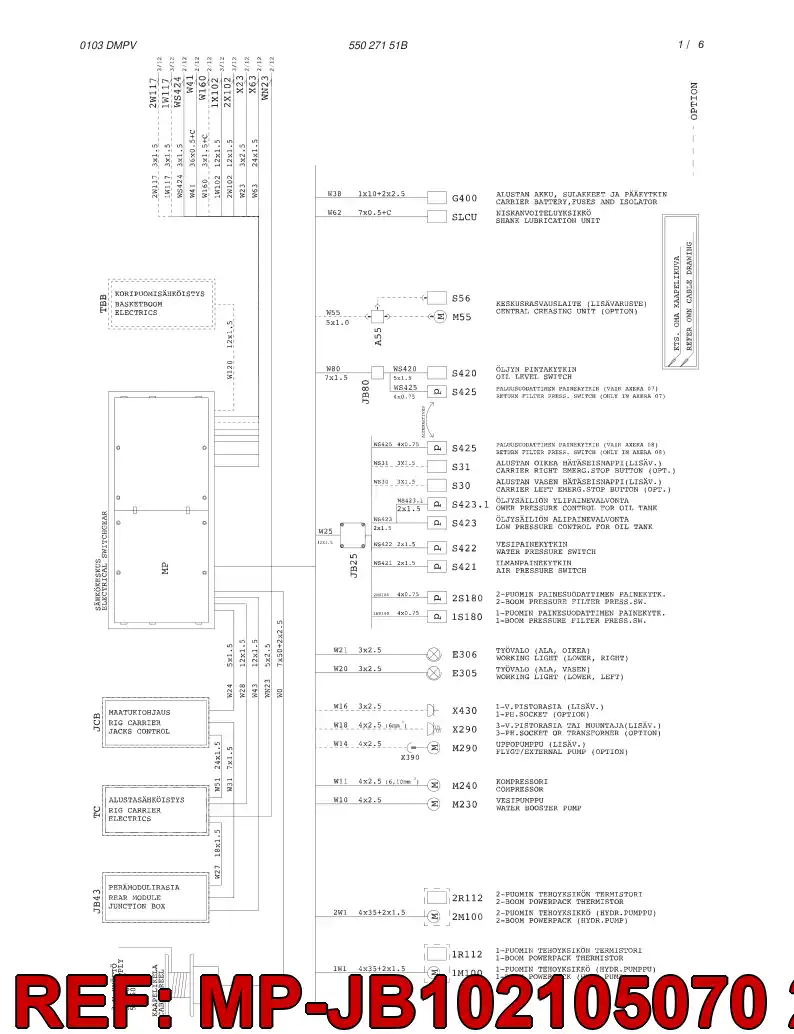 CONNECTION CABLE 16-PIN CONNECTION CABLE 16-PIN SEP. PART LIST - Sandvik Technical Drawing